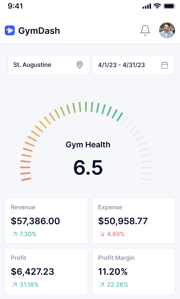 Screenshot of GymHealth from GymDash Dashboard